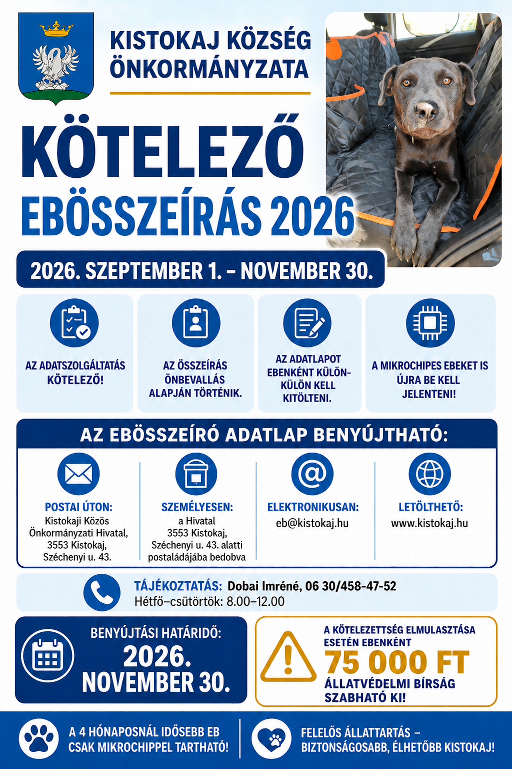 Ebösszeírás 2026